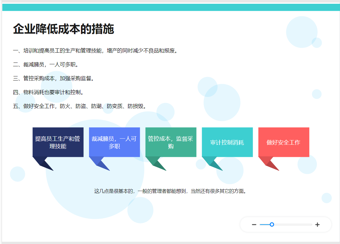 成本管理措施