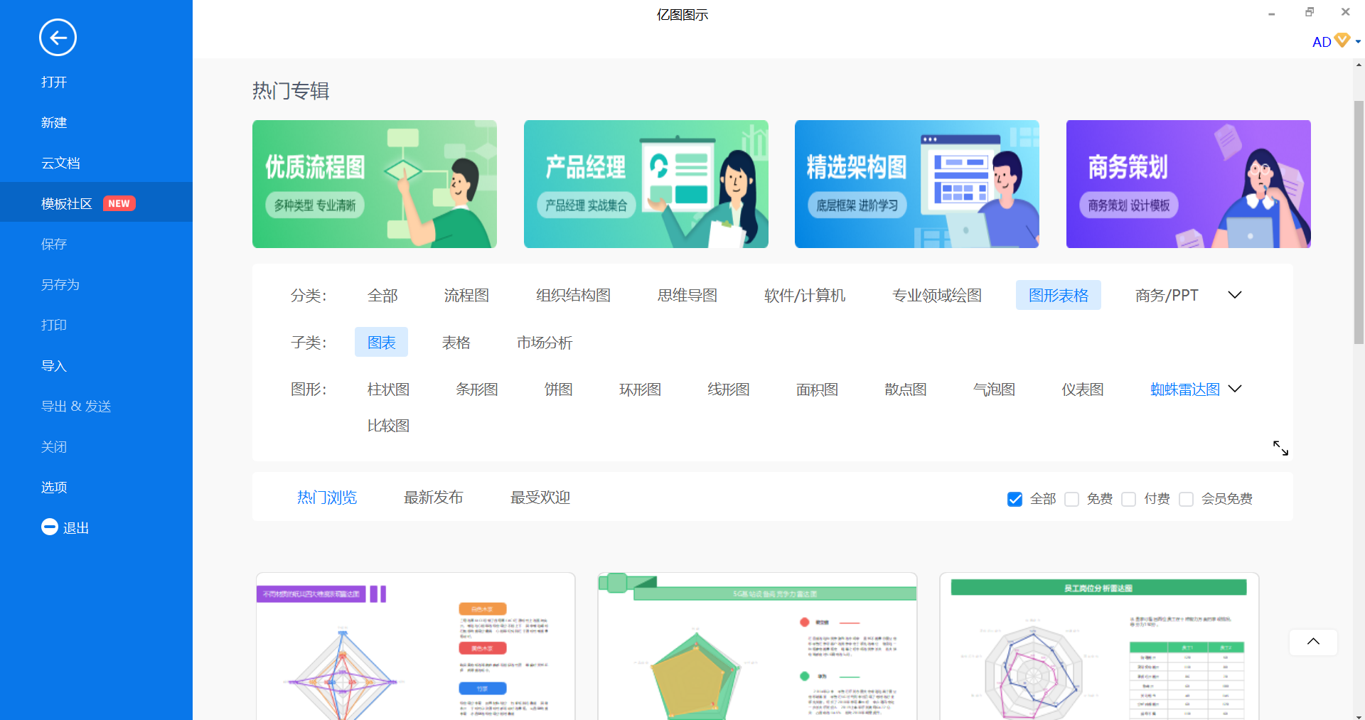 蜘蛛雷达图