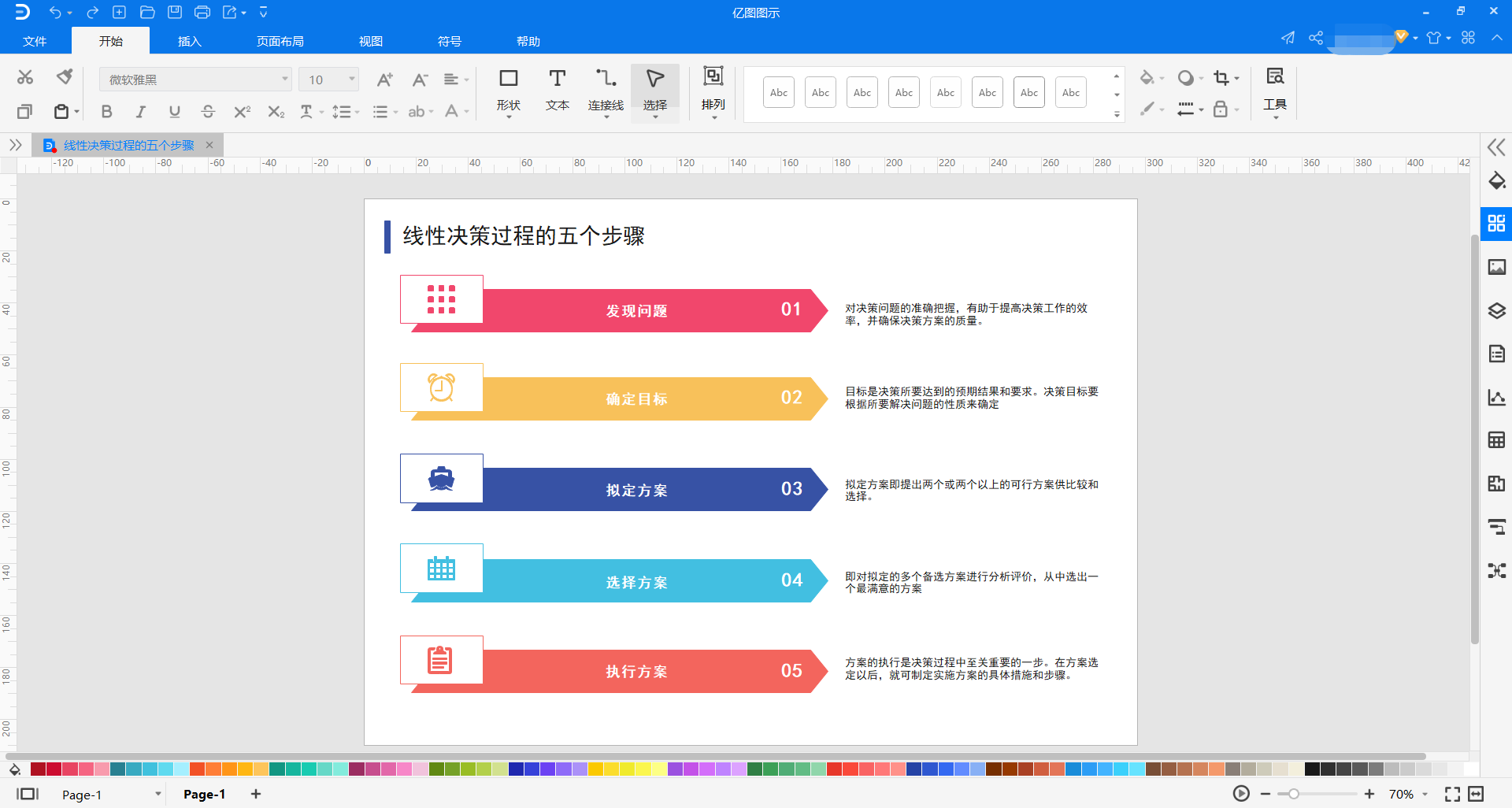 决策过程图