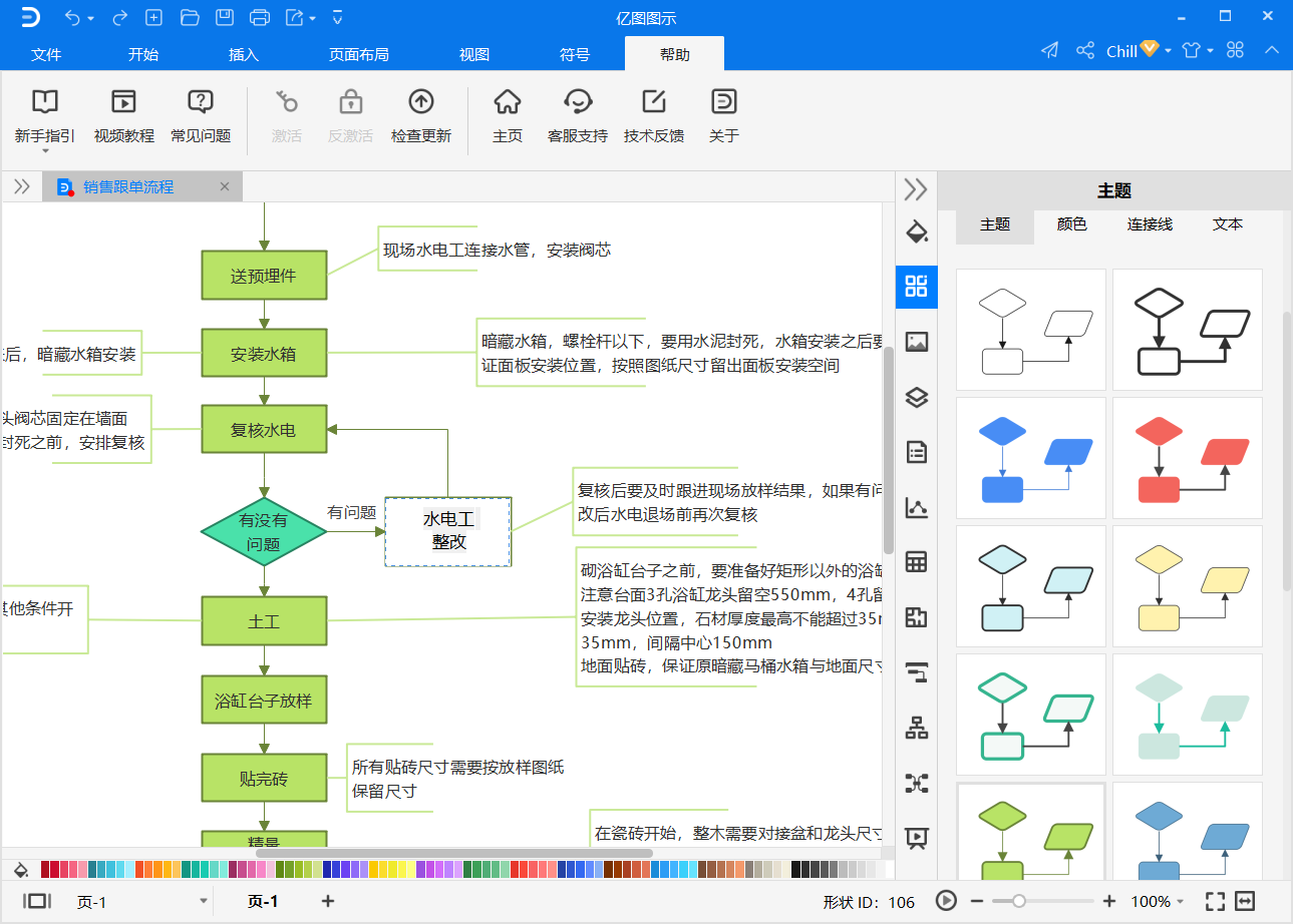 销售跟单流程图