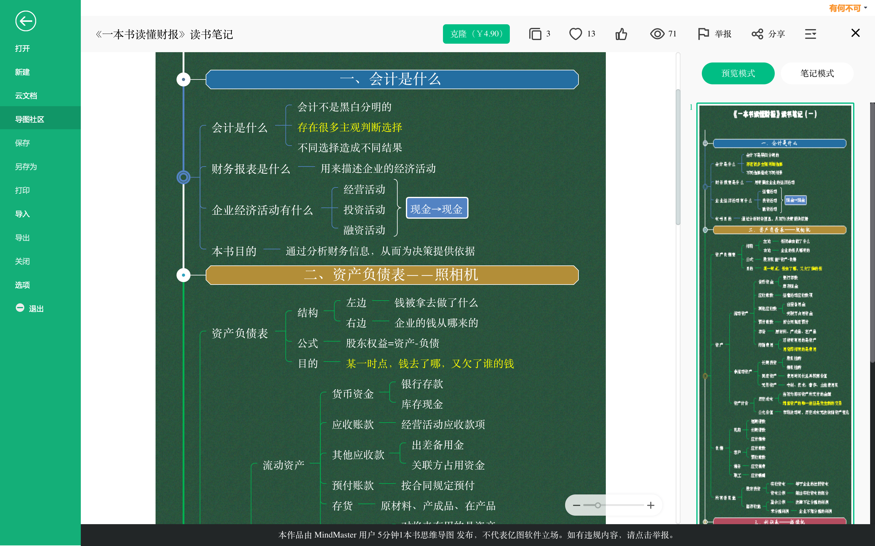 中考语文思维导图
